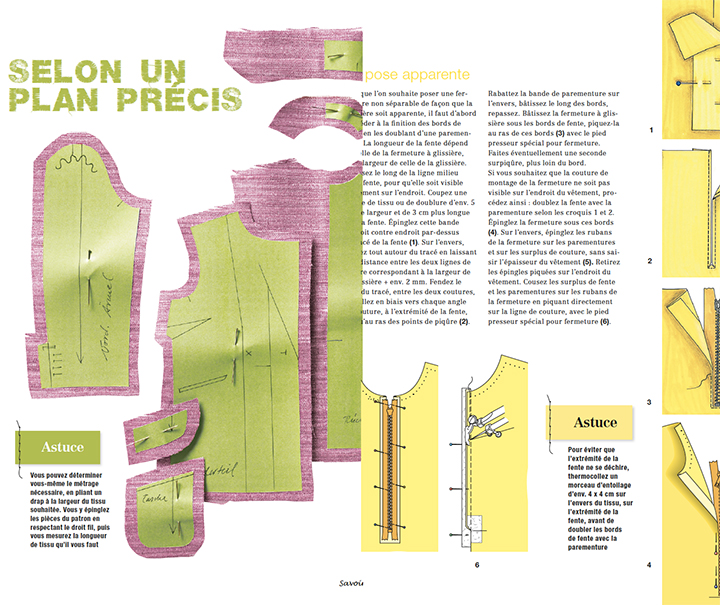 
La coupe, le plan de coupe et les fermetures à glissière - Savoir Faire Couture n°1
