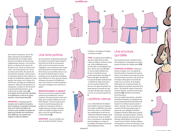 
Savoir-Faire Couture n° 2 : les modifications de patron sur mesure  - savoir faire couture 2
