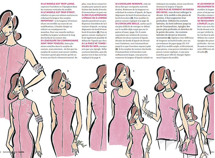 
Un grand chapitre sur l'essayage  - savoir faire couture 2
