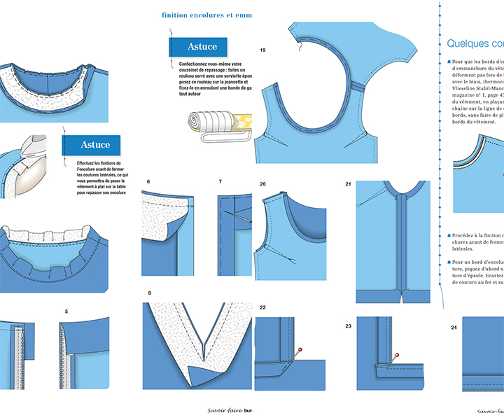 
Finitions et parements d'encolure - entoilages - bords de fermeture   - savoir faire couture 2

