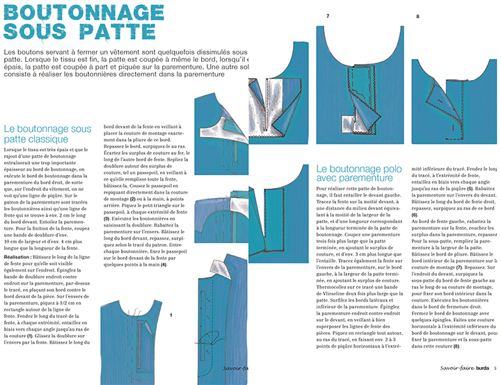 
Les bords de fermeture : boutonnage sous patte, patte polo...  - savoir faire couture 2

