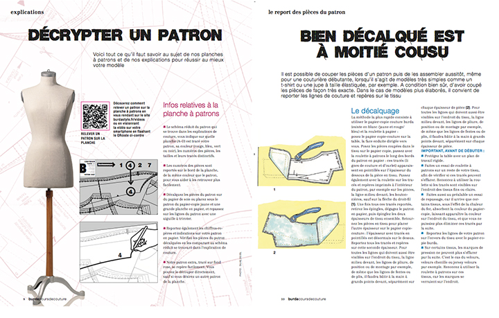 
Les pages d'informations générales 
 - Burda Style Cours de couture 2019
