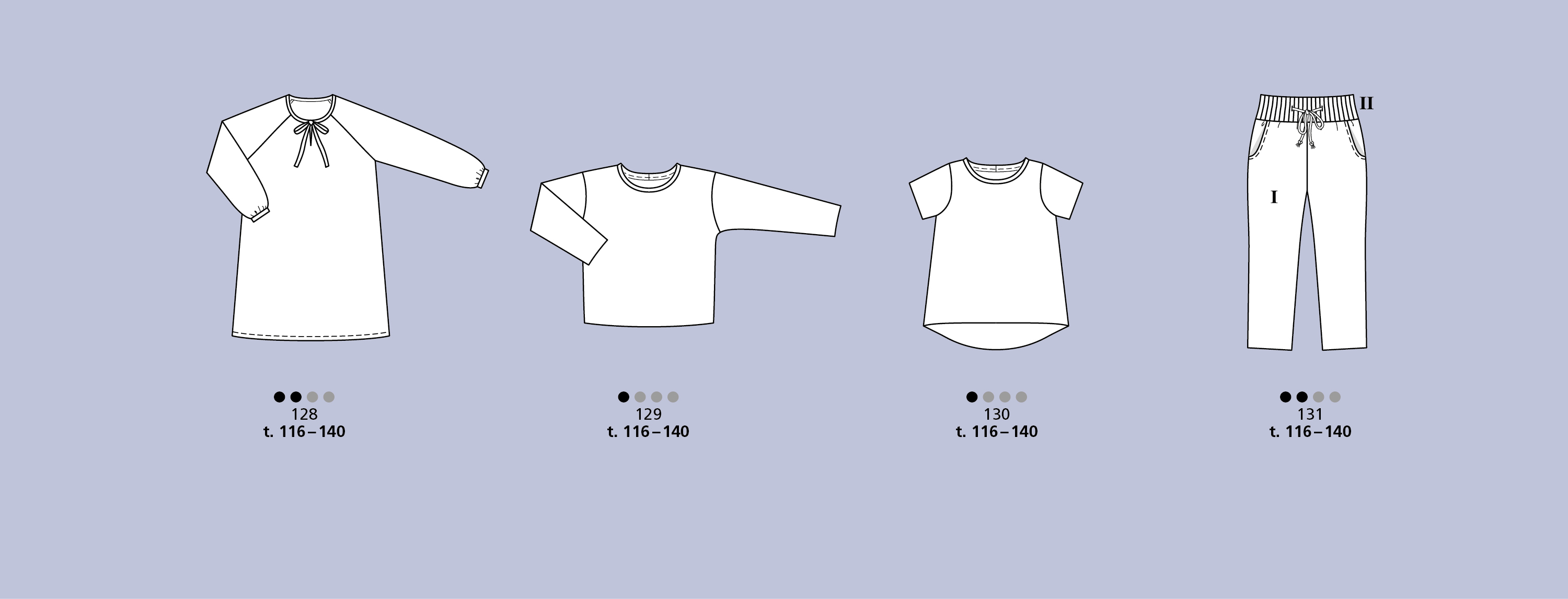 Mes chouchous - Burda Style collection fevrier 2020