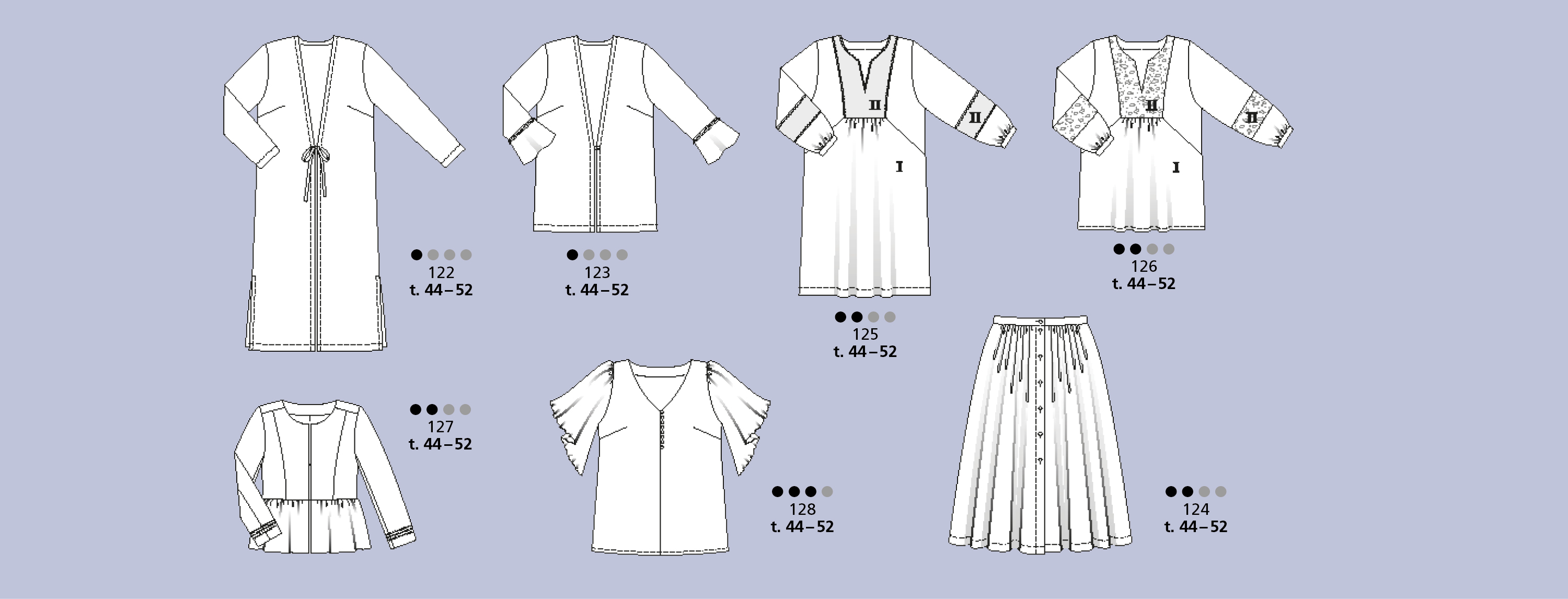 Nouveaux horizons - Burda Style collection avril 2020