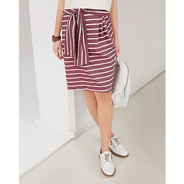 Jupes sarong n°117 de Burda Style Mai 2017
