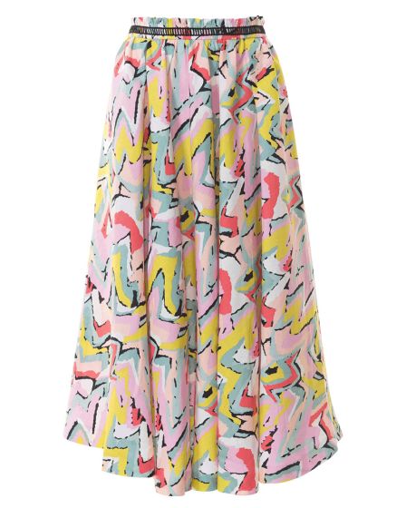 Jupes n°108 de Burda Style Juillet 2017
