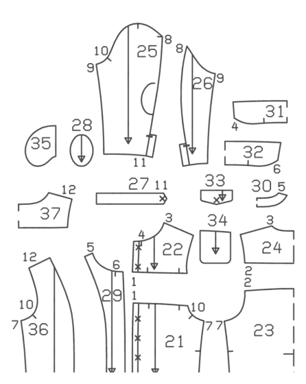 Blousons pour homme n°122 de Burda Style Décembre 2017