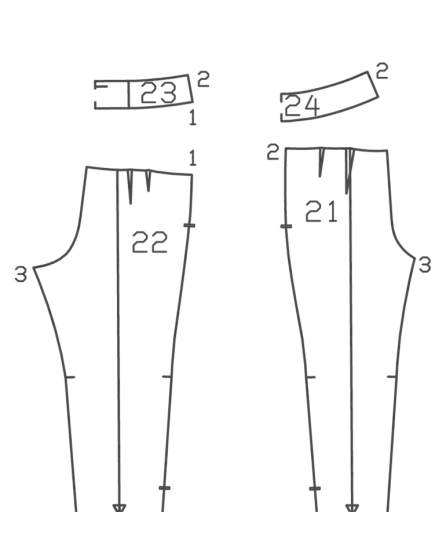Pantalon n°127 de Burda Style Décembre 2017