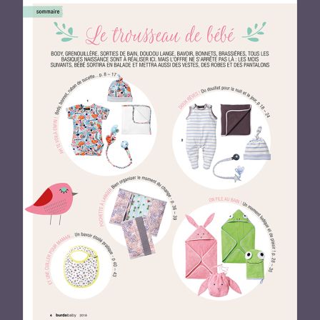 Burda Style HS Baby 2018