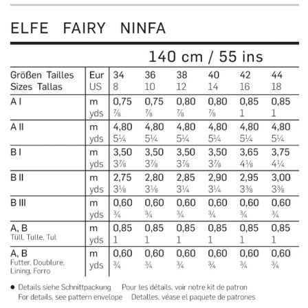  Robe à corsage elfe – Jupe à pointes – Ailes n°2372