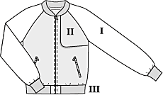 Blouson en cuir n°103 | Burda Style 11/21