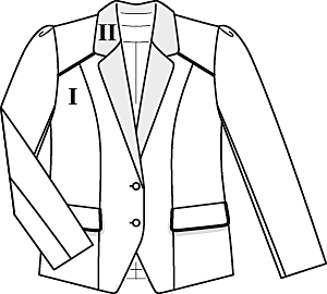 Blazer en Cuir n°127 | Burda Style 01/22
