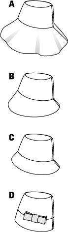 Chapeaux n°7117