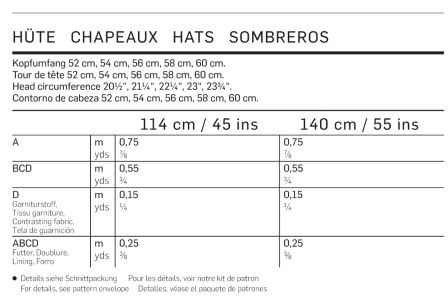 Chapeaux n°7117