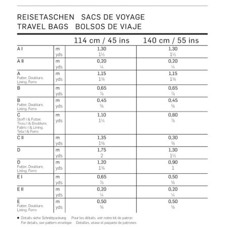 Sacs de voyage n°7119