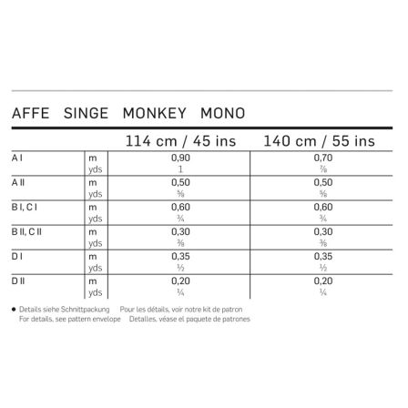 Singe n°7121