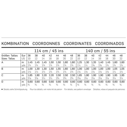 Coordonnés n°7239