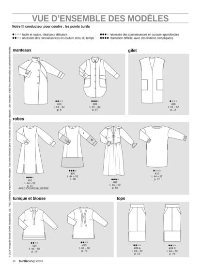 Burda Curvy Automne 2023
