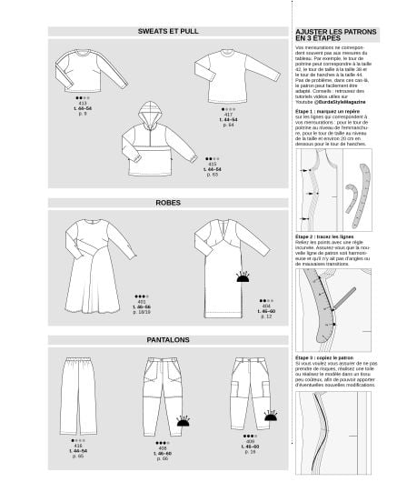 Burda Curvy Automne 2024