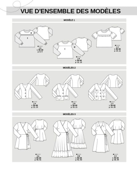 Burda Easy 1/2025 | e-magazine