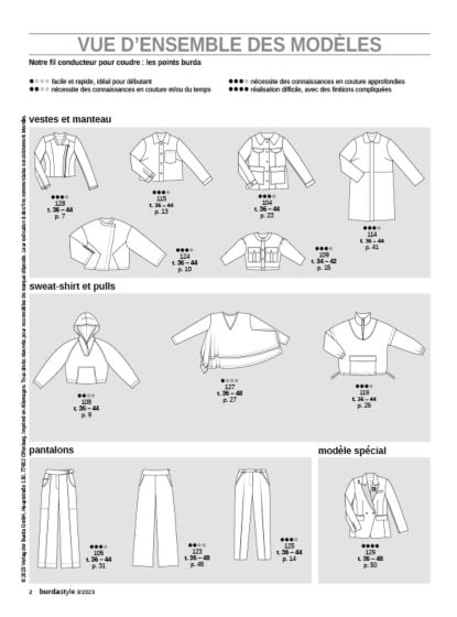 Burda Style Mars 2023