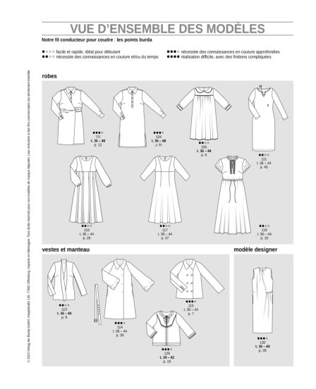 Burda Style avril 2023 | e-magazine