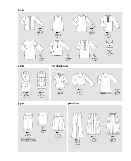 Burda Style avril 2023 | e-magazine