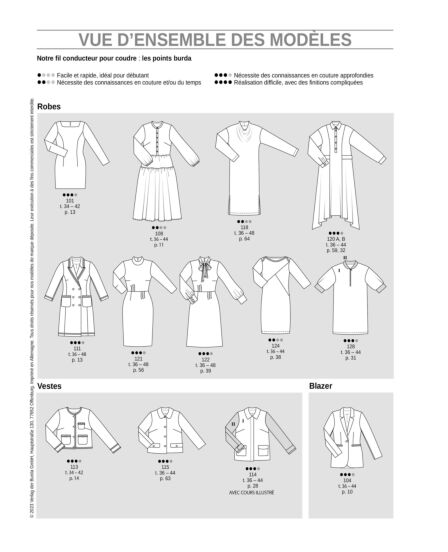Burda Style Août 2023