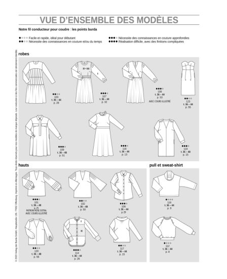 Burda Style octobre 2023 | e-magazine