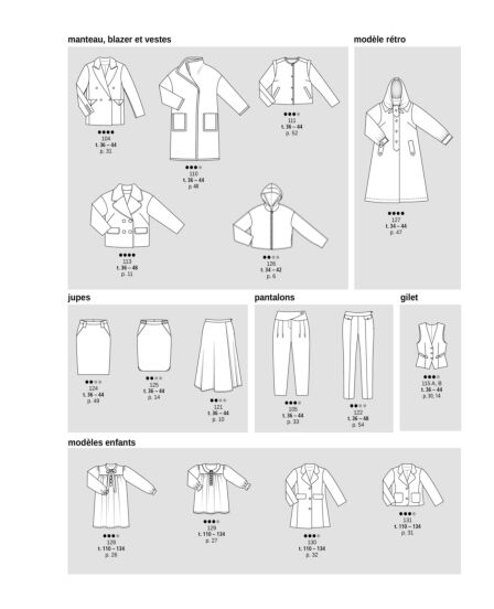 Burda Style octobre 2023 | e-magazine