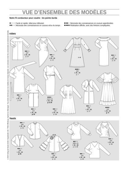 Burda Style Décembre 2023