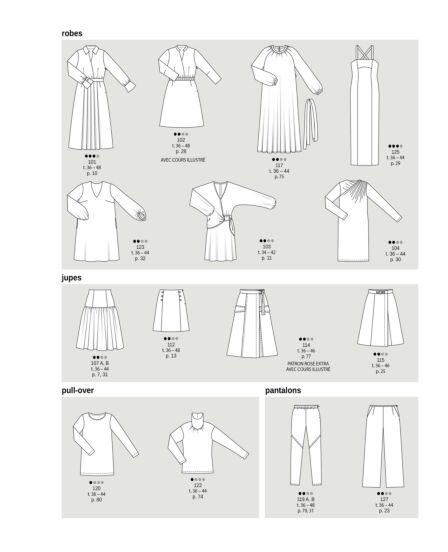 Burda Style janvier 2024 | e-magazine