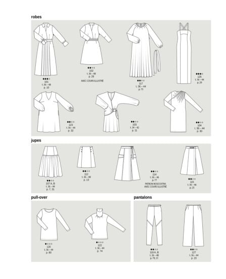 Burda Style Janvier 2024