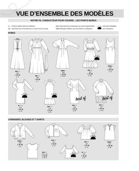 Burda Style avril 2024 | e-magazine