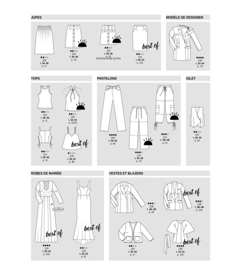 Burda Style avril 2024 | e-magazine