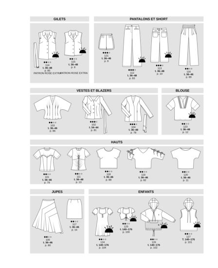 Burda Style mai 2024 | e-magazine