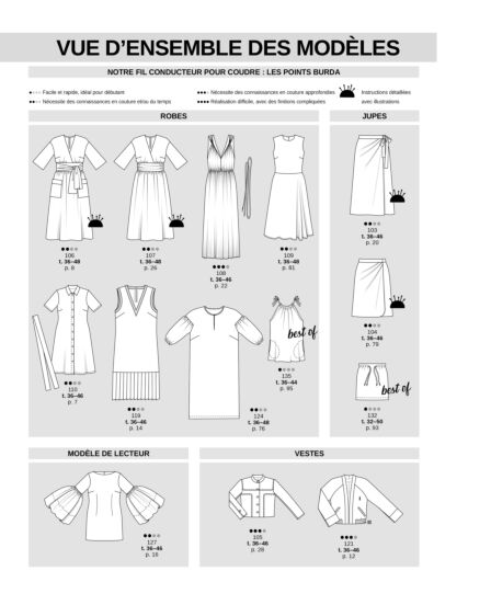 Burda Style juin 2024 | e-magazine