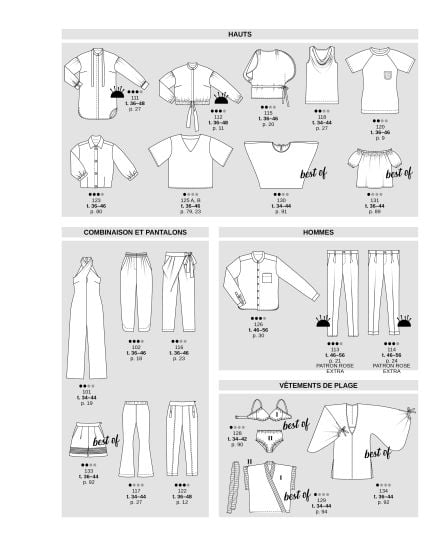 Burda Style Juin 2024