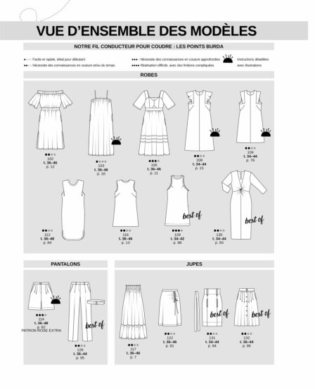 Burda Style juillet 2024 | e-magazine