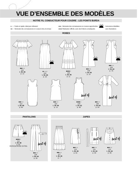 Burda Style Juillet 2024
