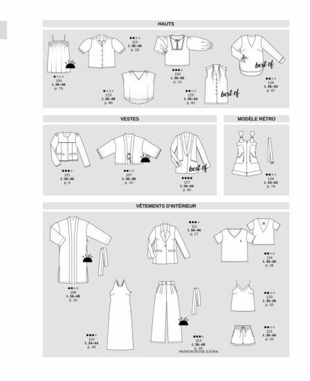 Burda Style juillet 2024 | e-magazine