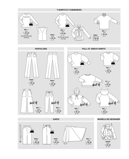 Burda Style Août 2024