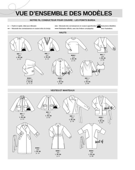 Burda Style Novembre 2024 | e-magazine