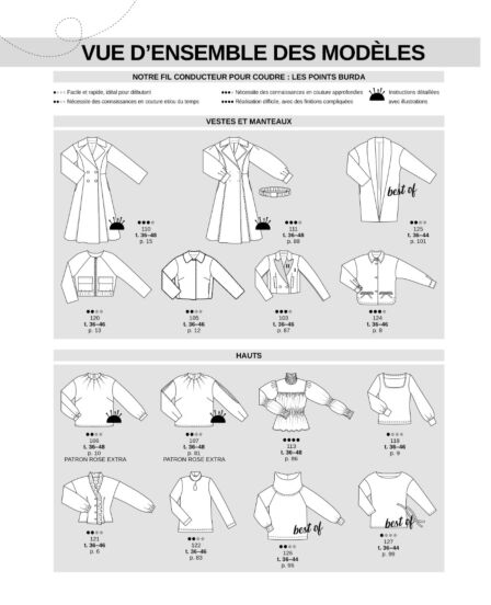 Burda Style Décembre 2024 | e-magazine