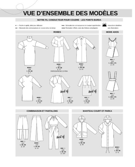 Burda Style Janvier 2025 | e-magazine