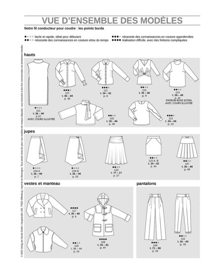Burda Style Septembre 2022 | e-magazine