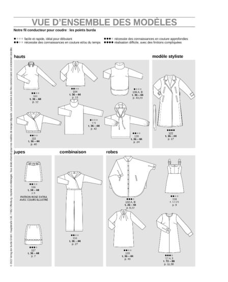 Burda Style Octobre 2022 | e-magazine