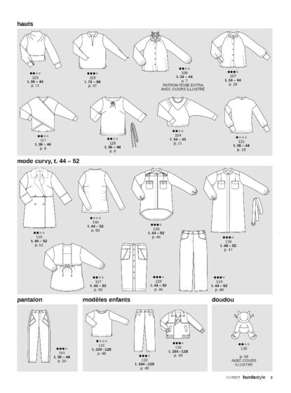 Burda Style Novembre 2022