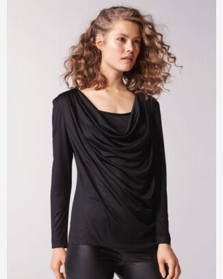 Top col à bénitier n°119 de Burda Style Janvier 2017