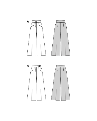 Pantalon n°5751 Printemps/Été 2025 | Patron Pochette